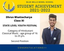 STATE LEVEL YOUTH FESTIVAL 2021